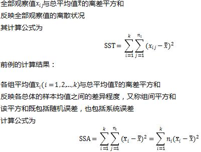多组实验数据单因素方差分析,单因素方差分析f值过大会怎么样