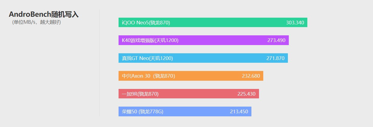 中兴axon30屏下版发布会全程回顾,中兴axon30和中兴axon20对比