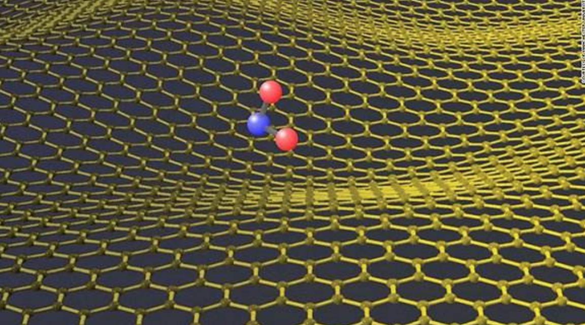 石墨烯可以制造哪些高科技产品,石墨烯可以做超级计算机吗