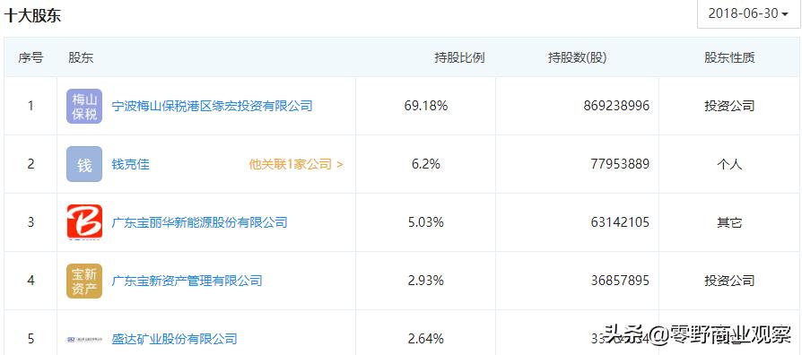 世纪佳缘相亲最新,世纪佳缘的相亲经历