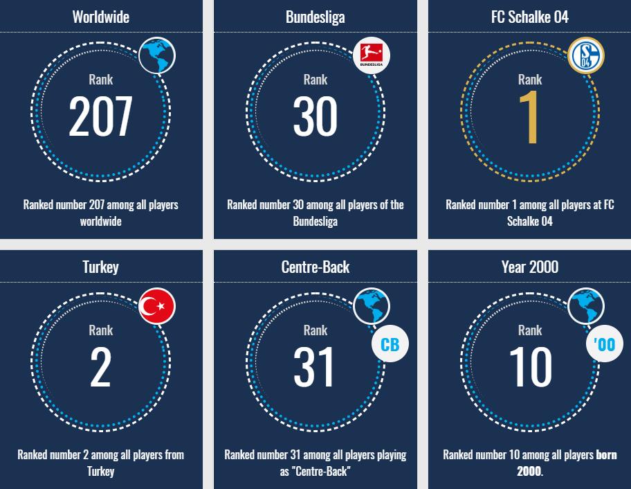 2020中卫卡巴克,卡巴克沙尔克中卫