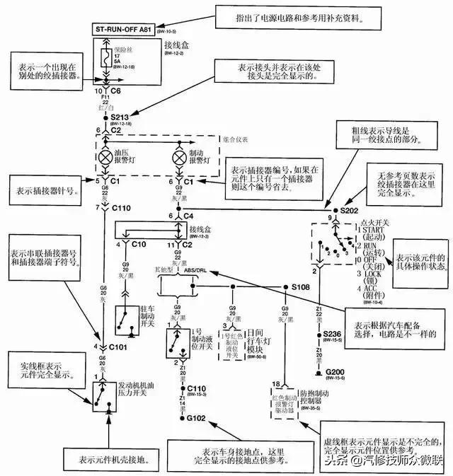 一分钟教你看懂汽车电路图,汽车电路图怎么看才简单易懂