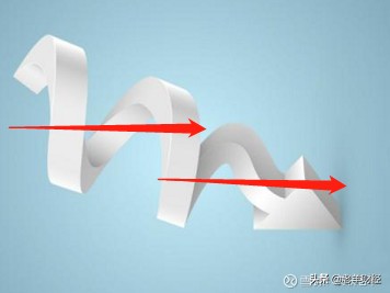 什么是股票的估值怎样分析,股市中的估值是什么