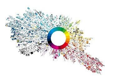 电子商务的岗位名称和岗位需求,电子商务对应的岗位要求