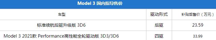 特斯拉高性能版model3加速感受,特斯拉modelyperformance试驾