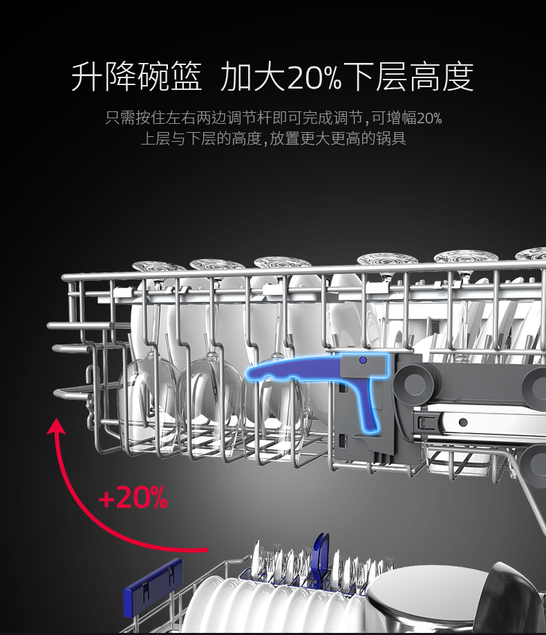 进口洗碗机品牌排行榜前十名,国产洗碗机和进口品牌的区别