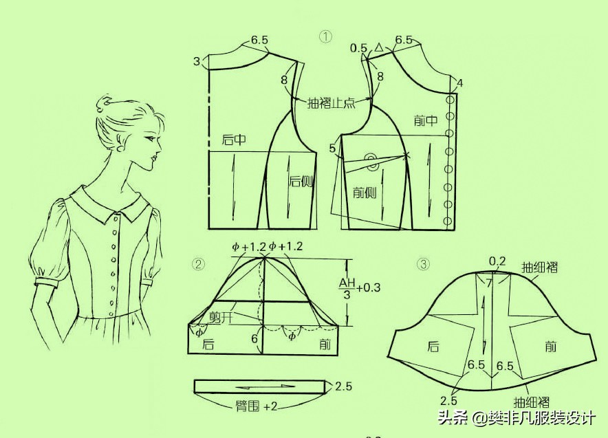 服装裁剪袖子弧线原理,泡泡袖袖子裁剪教程短视频