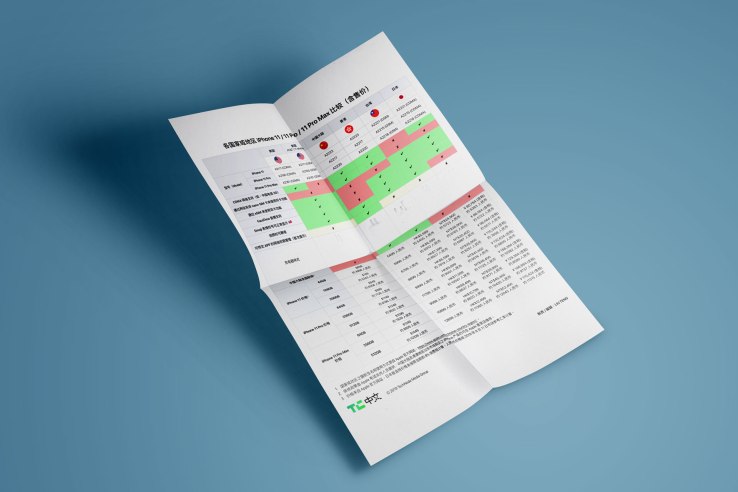 iphone11和iphone12对比,不同国家iphone区别