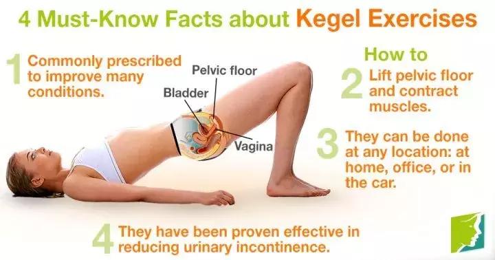 产后膀胱脱垂子宫脱垂是什么原因,子宫脱垂小便后有血怎么回事