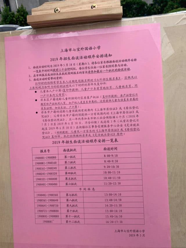 一般幼升小面试一般问哪些常识,幼升小面试有哪些套路