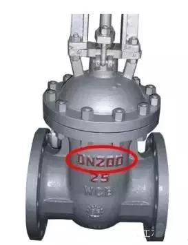 阀门型号大小表示方法,阀门型号表示方法完整清晰