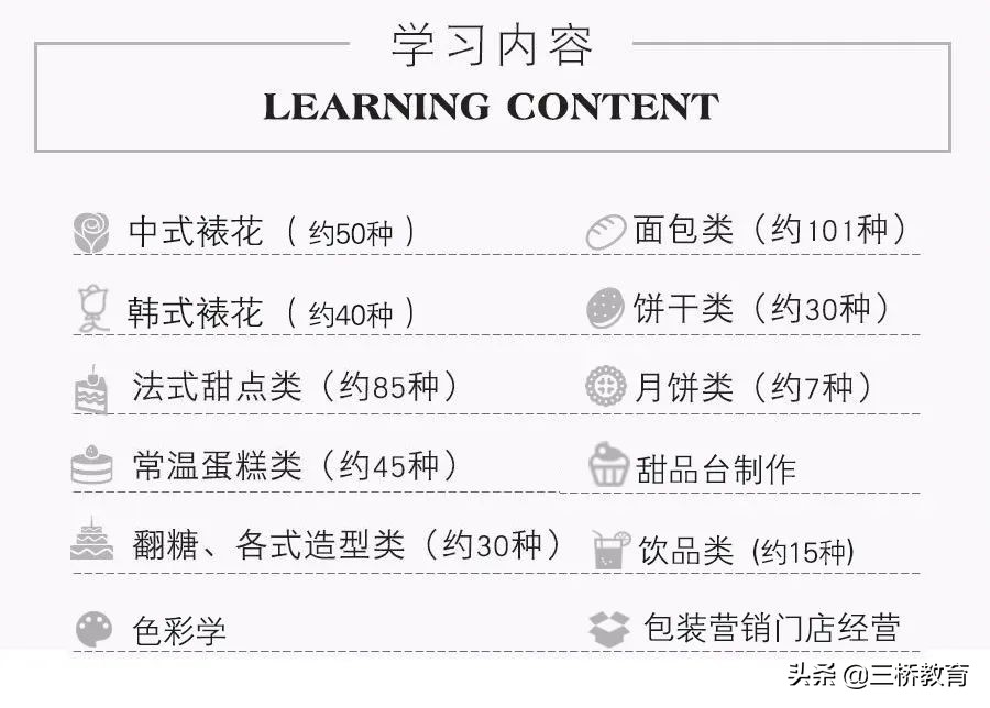 32岁改行学做西点为了以后创业,35岁改行学西点
