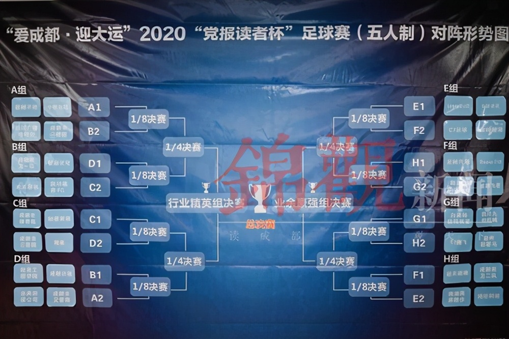 三十二强各自归位2020“*党**报读者杯”足球赛重装启幕