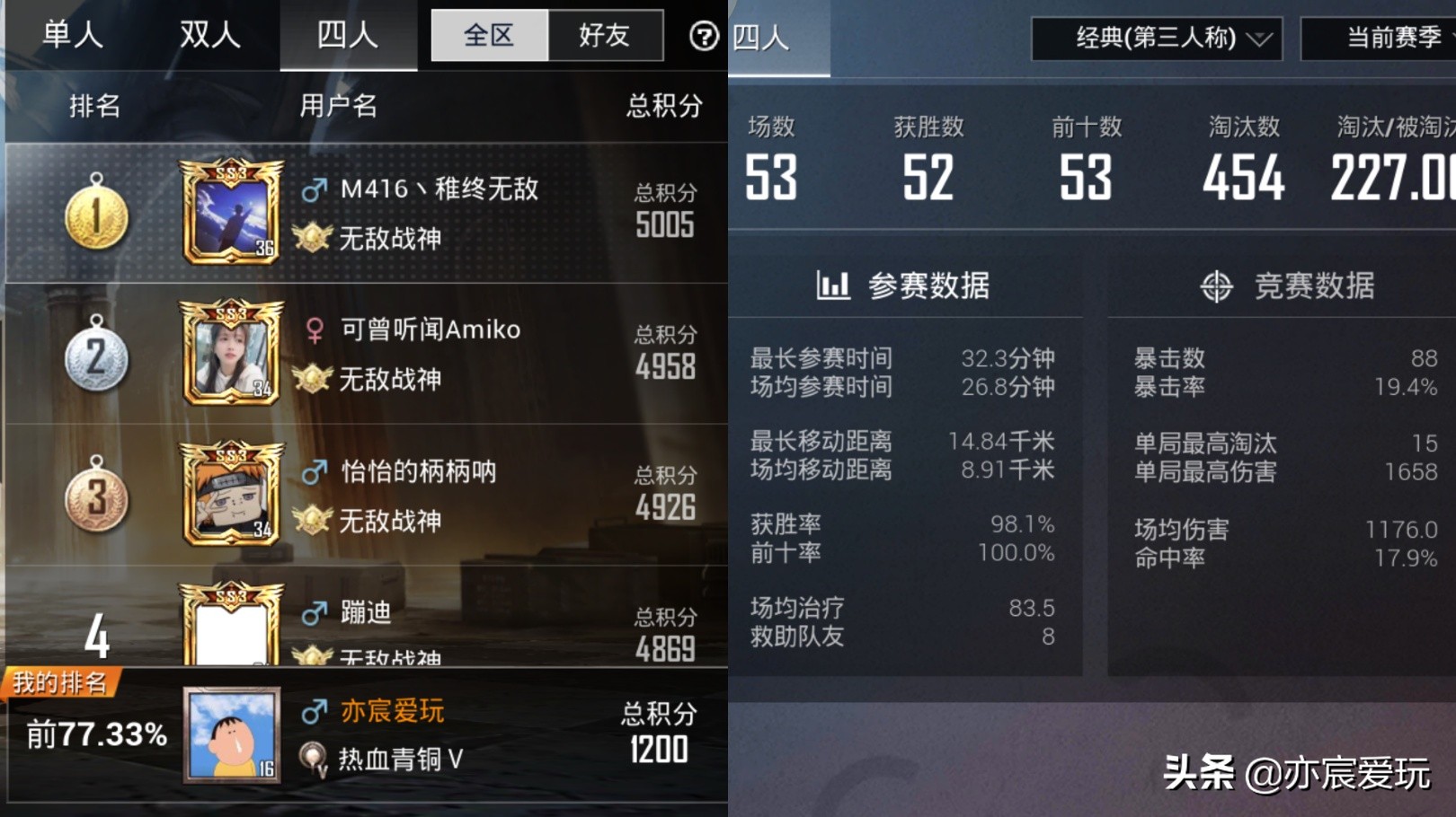 和平精英ss3赛季最爷们的一个赛季,和平精英ss3赛季全面曝光