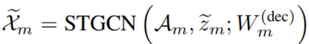 ICCV|Adobe提出短视频集锦自动生成新方法，准确度提升4%～12%