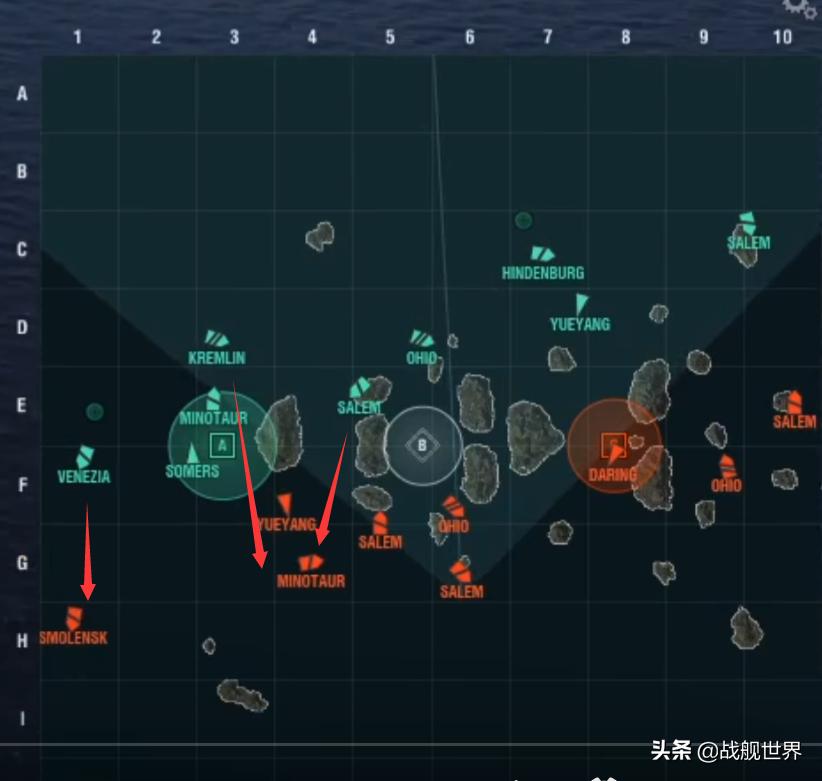 一文教你告别缩射抛翔！学会这4个技巧你就是带线的“节奏大师”