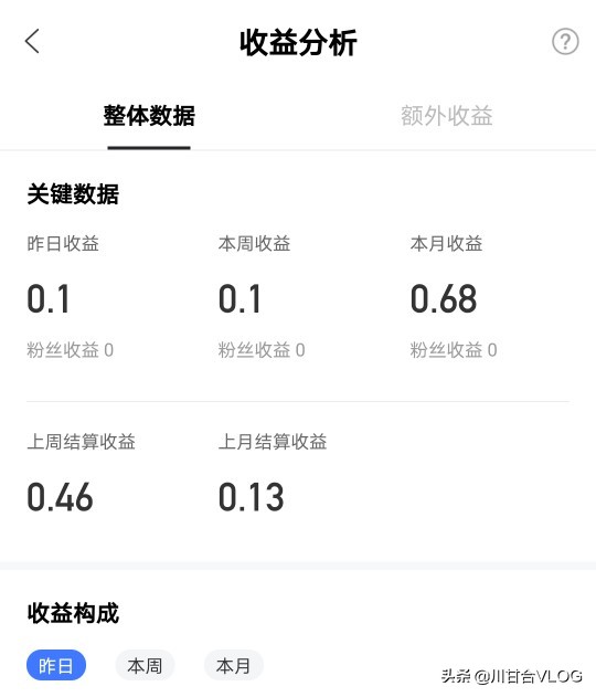 百家号和头条号运营思路区别,企鹅号头条号大鱼号哪个赚钱