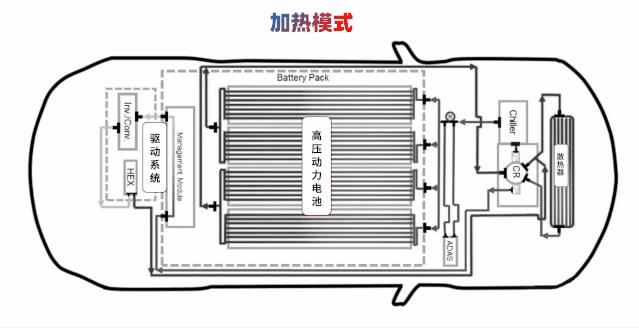 特斯拉model3冬天掉电严重,特斯拉model3冬天真正续航