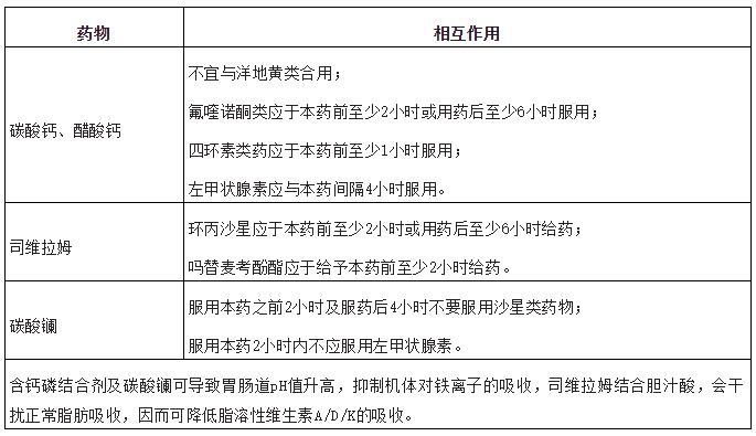 从磷开始，看磷结合剂的区别（值得收藏）
