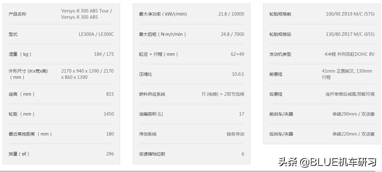 川崎versysx300越野,川崎versysx300适合入手吗