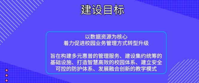 鍏ㄩ潰鍙戝姏鏅烘収璧嬭兘,鏅烘収鏍″洯寤鸿涓殑鍏ㄥ煙鎰熺煡鑳藉姏