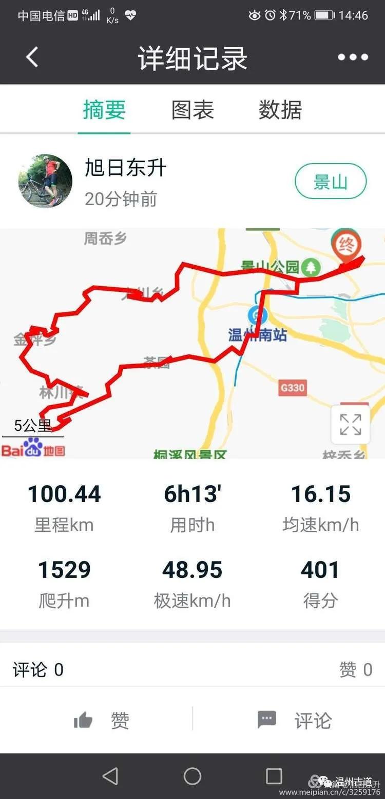 瓯海金堡山风景区,温州林溪水库风景