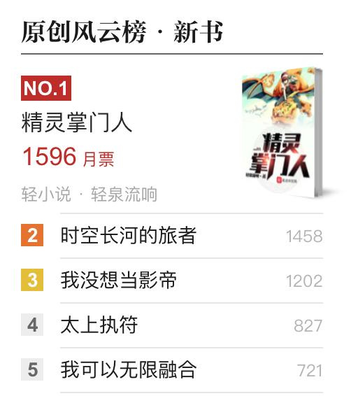 起点小说九月榜,起点九月小说推荐