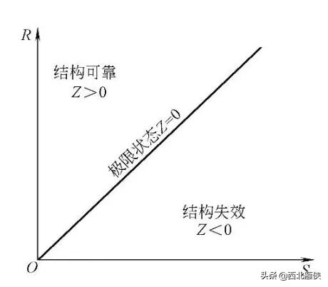 什么是凯利公式指数,什么是凯利公式李永乐