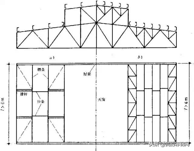 房间钢结构二层如何封顶简单省钱,如何设计一个钢结构房屋