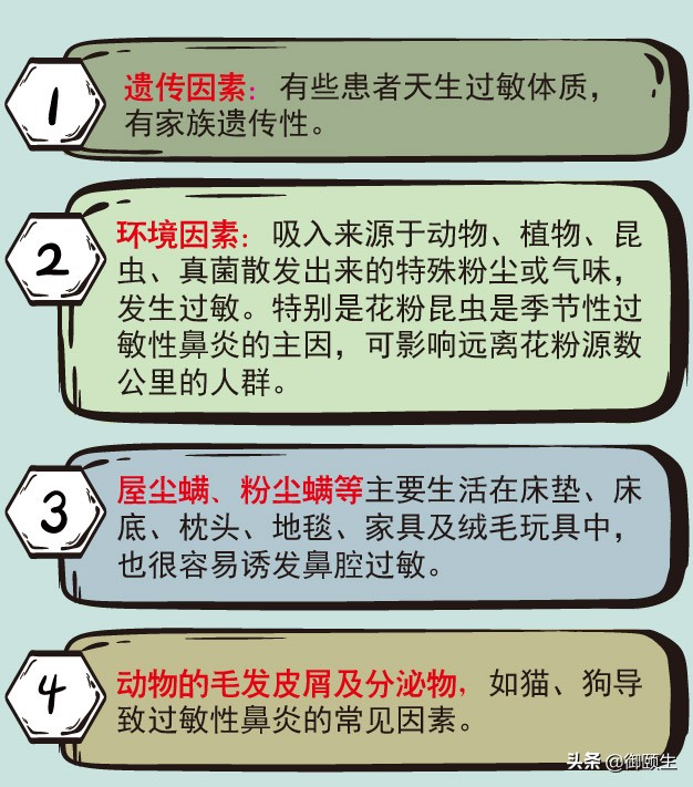 过敏性鼻炎打喷嚏流鼻涕小妙招,过敏性鼻炎鼻涕多怎么办小妙招