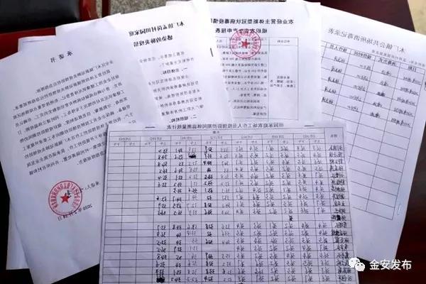 防疫春耕两不误，金安处处有期寄！