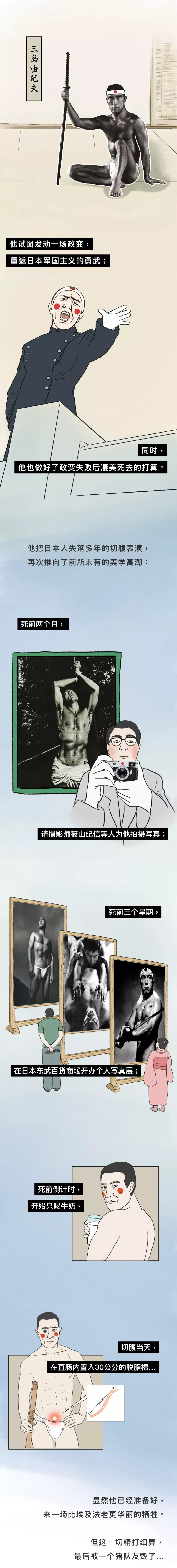 日本切腹流程,日本人怎么切腹