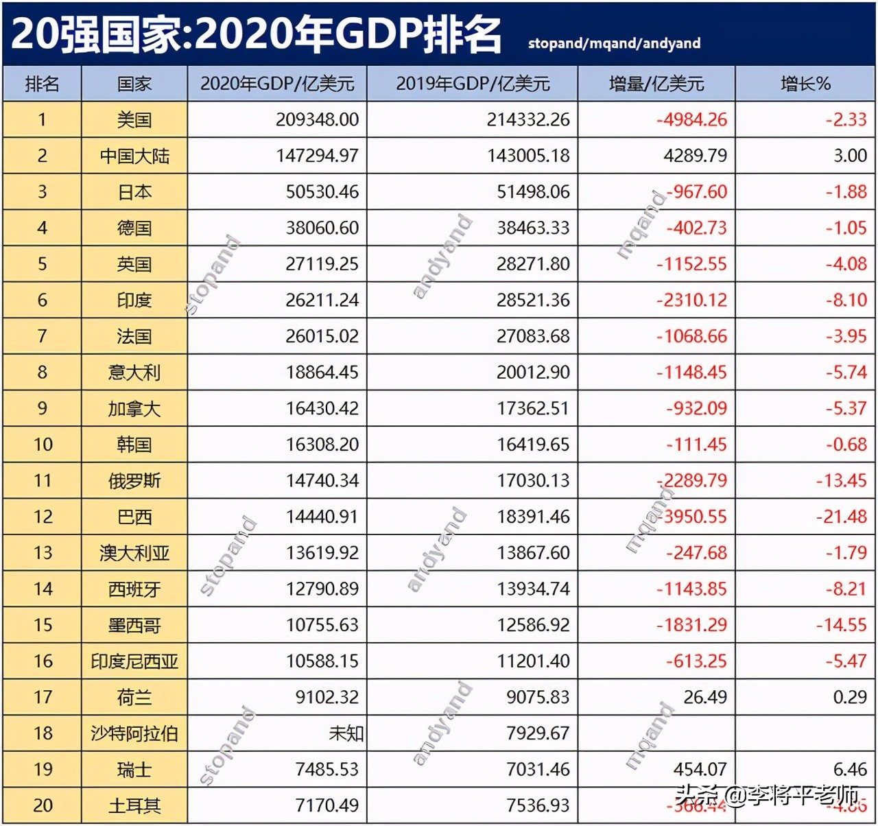 印度的强大和优势,印度的实力不容小觑