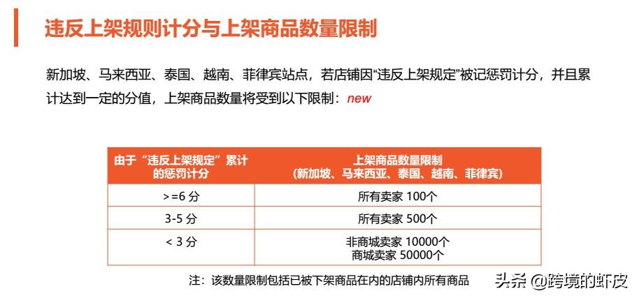 跨境电商shopee物流该注意哪些,跨境电商shopee新手入门