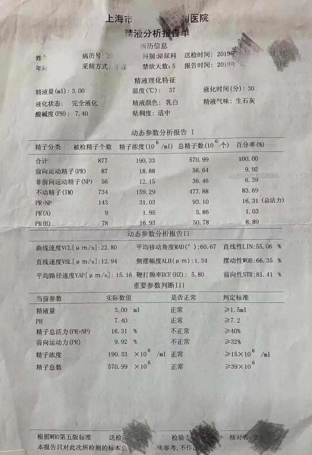 精子质量检测深度学习,精子质量检测怎么做