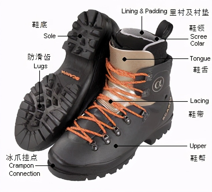 雨雪地区穿什么,冬天穿什么鞋最保暖