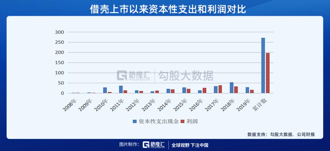 市值千亿的三安光电,三安光电周期