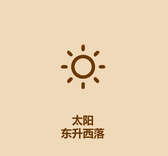 户外探险怎么看方向,野外冒险知识指南