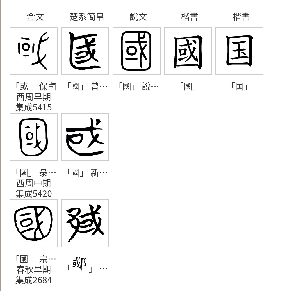 易错文言文实词100解释,文言文实词本义讲解书