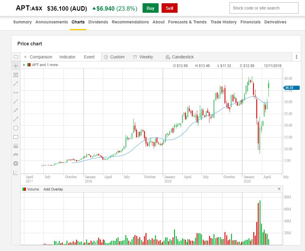 腾讯宣布再投500亿,腾讯宣布再投500亿元
