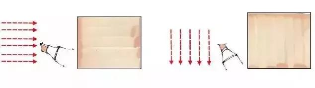 初学者如何选择马克笔的色系,马克笔的常用技法有哪三种