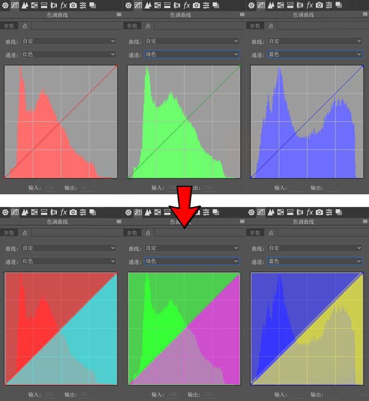 曲线到底难在哪里,曲线难还是直角难