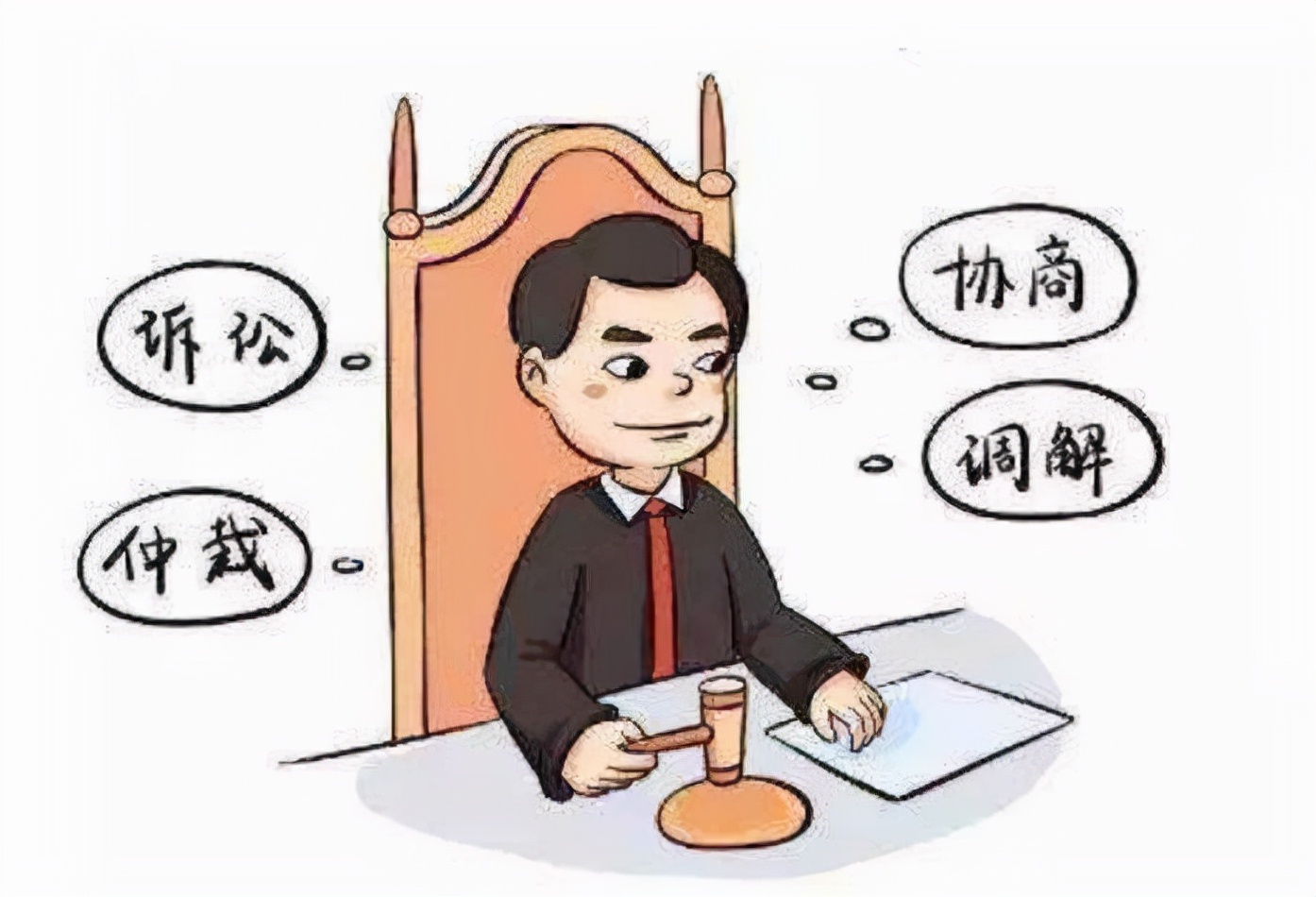 遇到纠纷是先协商还是直接起诉,纠纷一般怎么走法律程序