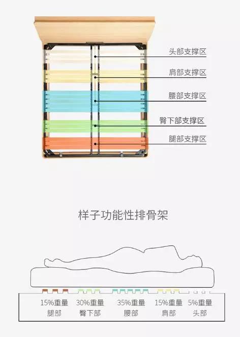 家具有什么好看的家具,什么家具比较便宜又好看