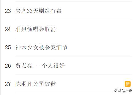 李雨桐薛之谦李小璐,陈羽凡薛之谦近况