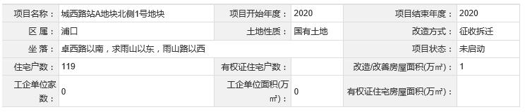 南京市最近公布拆迁名单,南京最新拆迁计划表