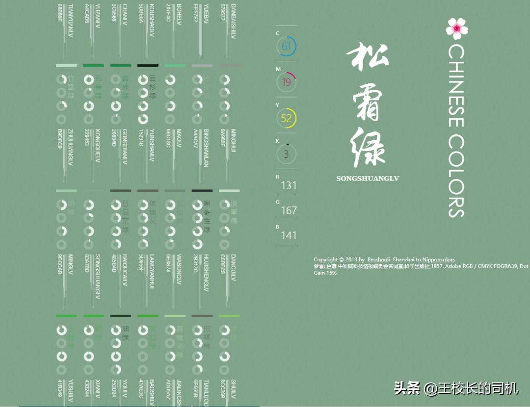 12个网站,12个超级实用的网站