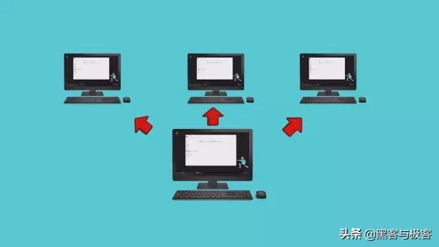 win10如何深度清理c盘瘦身,win7电脑c盘瘦身最简单的方法