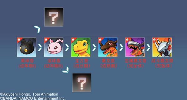 bgm比游戏还火,这几首游戏主题曲你听过吗?最后一首简直是童年