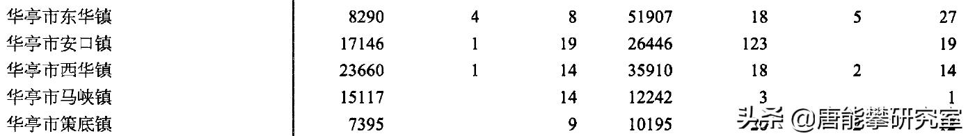 甘肃省崇信县面积,甘肃平凉崇信县区域